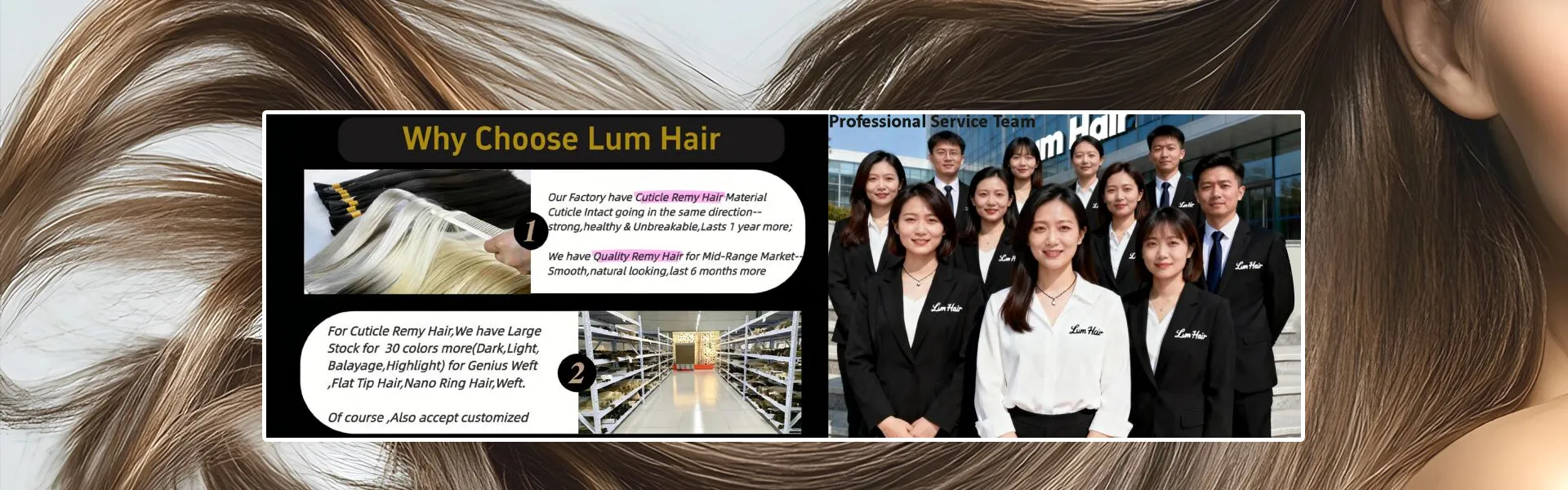 Perfil de la empresa