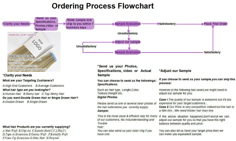 Cuttable Seamless Genius Weft Hair