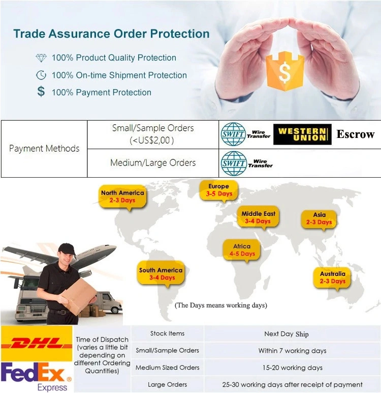 Invisible Butterfly Extensions